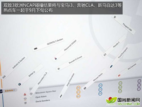 观致汽车新车规划 观致3广州车展将上市