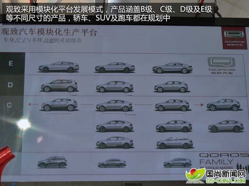 观致汽车新车规划 观致3广州车展将上市
