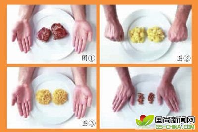 健康饮食:每天吃多少食物合适?手掌计量法最健康